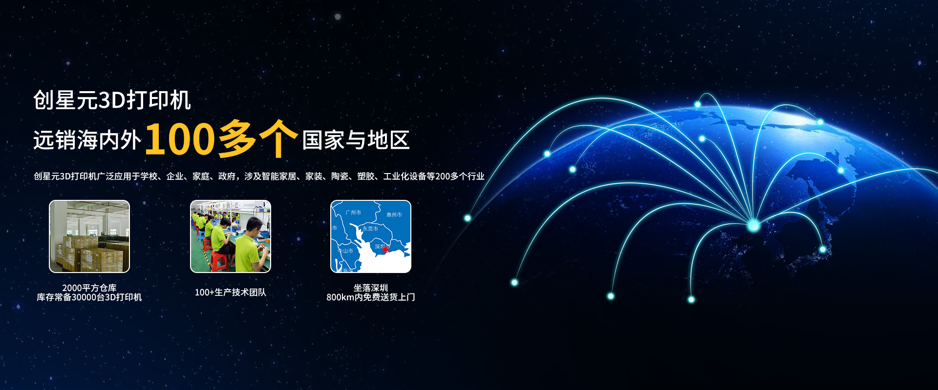 公司发展