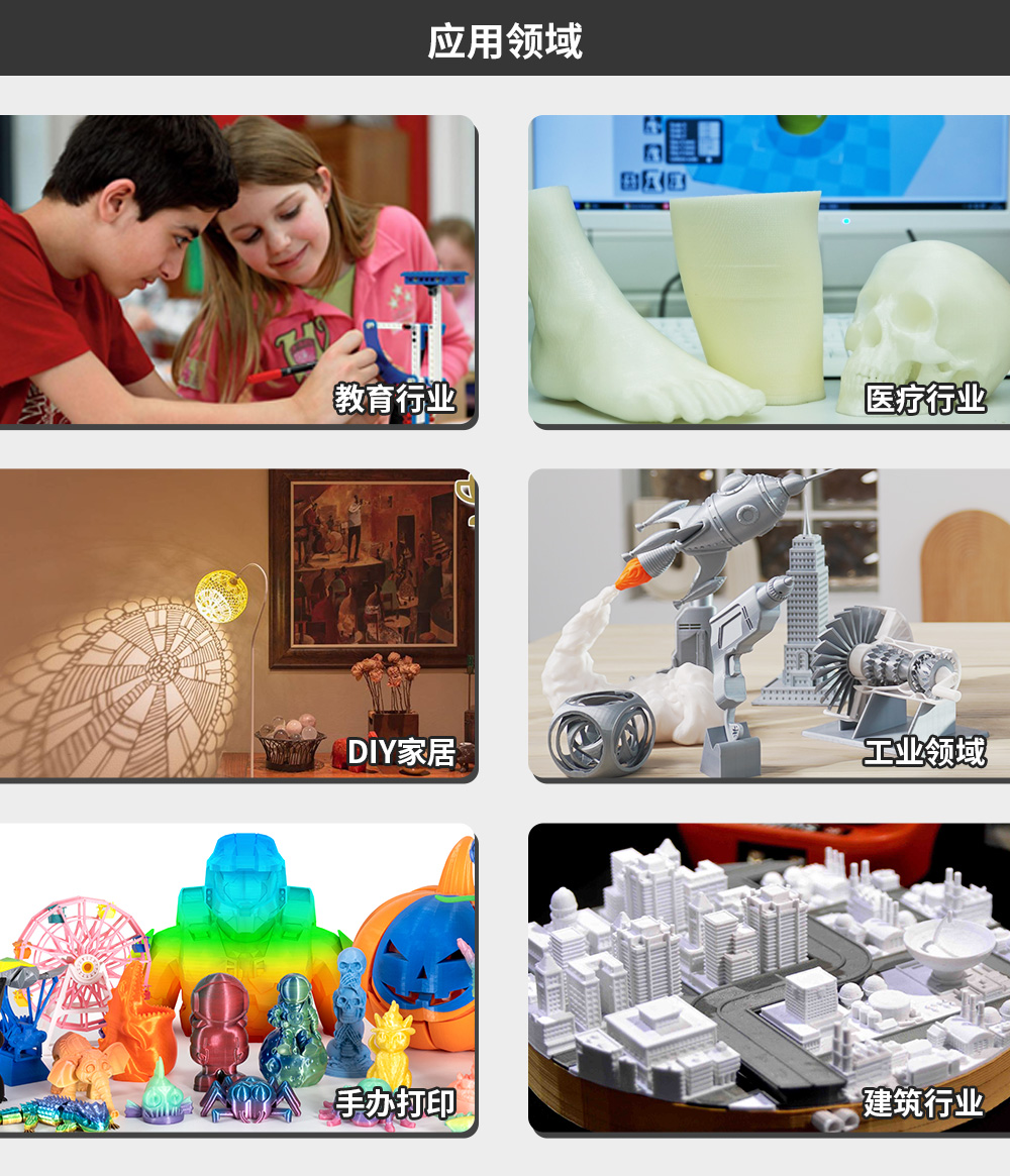 如何选择适合你的3D打印机设备？