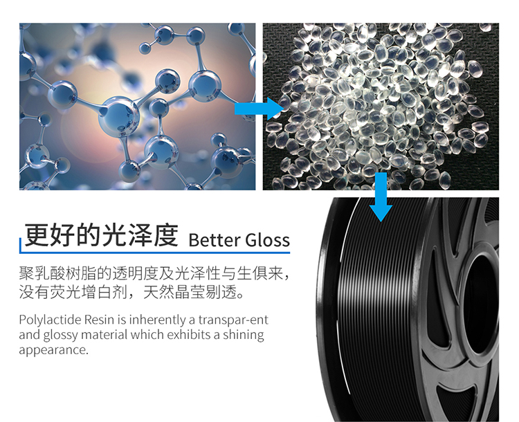 PLA是什么？为何它能成为替代塑料的“环保答案”？