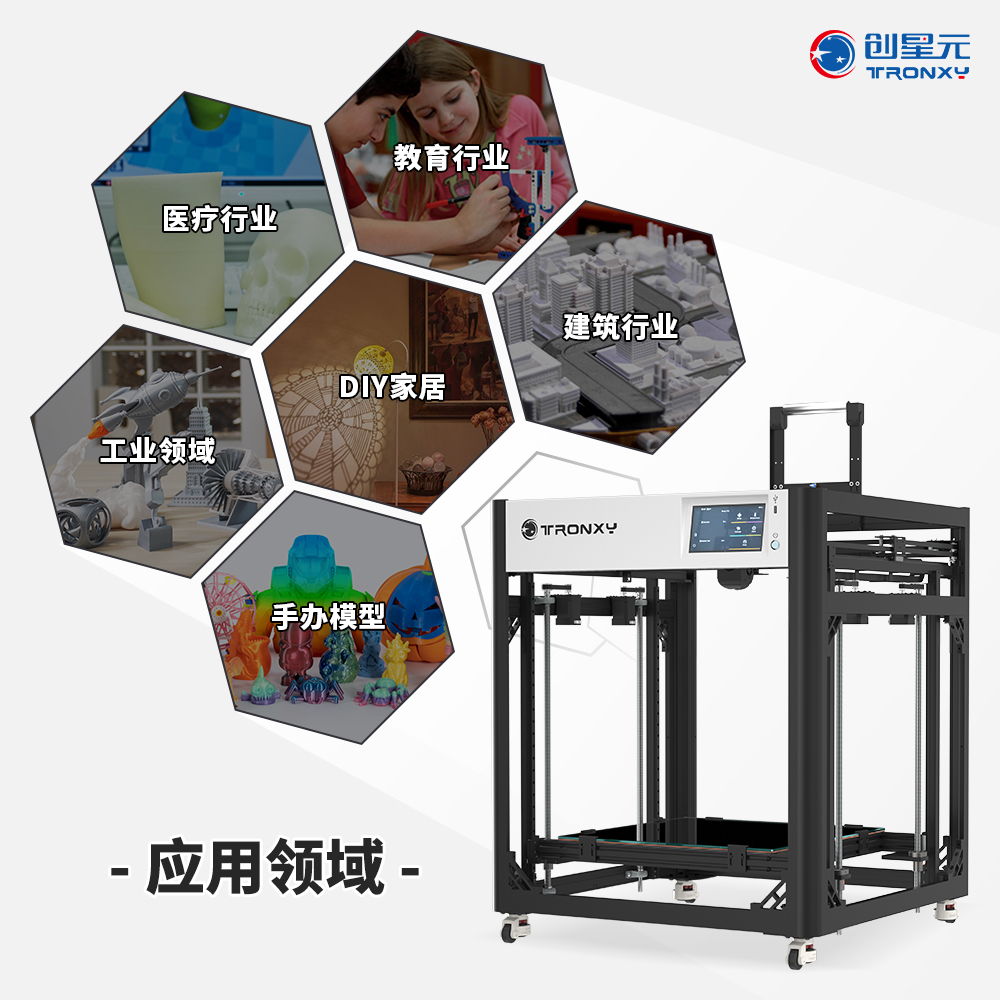 Klipper赋能的全能型FDM打印机