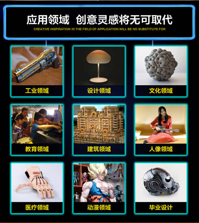 3d打印机能打印什么？